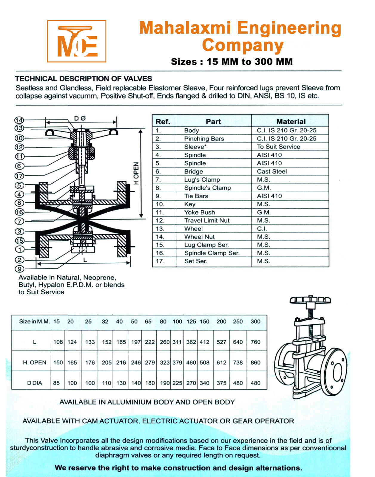Pinch Valve with Manual Operation